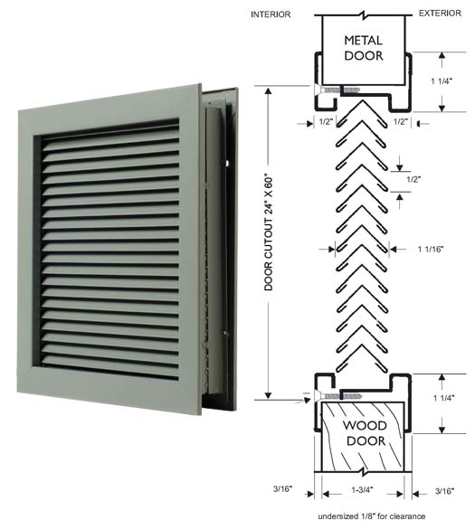 24 x 60 Louver Kit