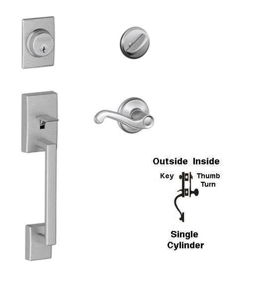 Modern Century Single Cylinder Handleset
