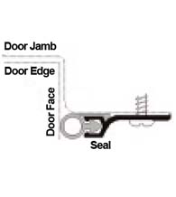 36 Inch Perimeter Door Seal Kit