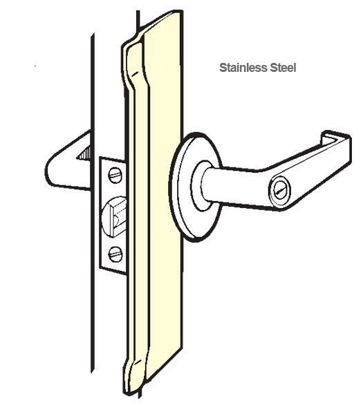 10 Inch Stainless Security Plates