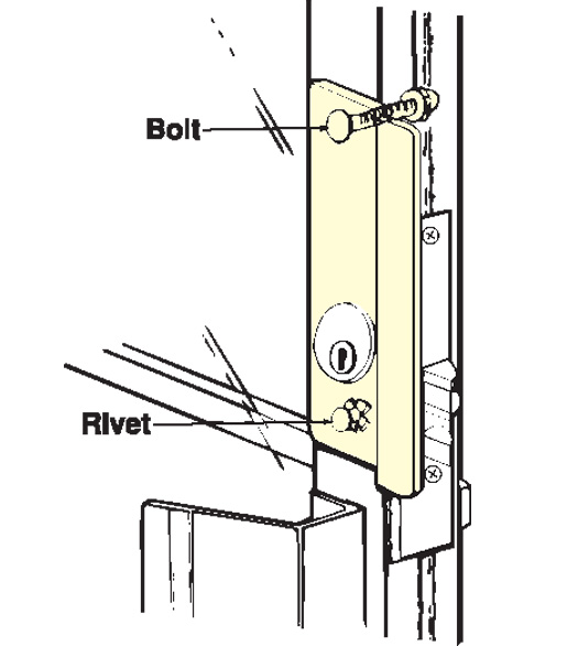 Storefront Door Security Latch Guard