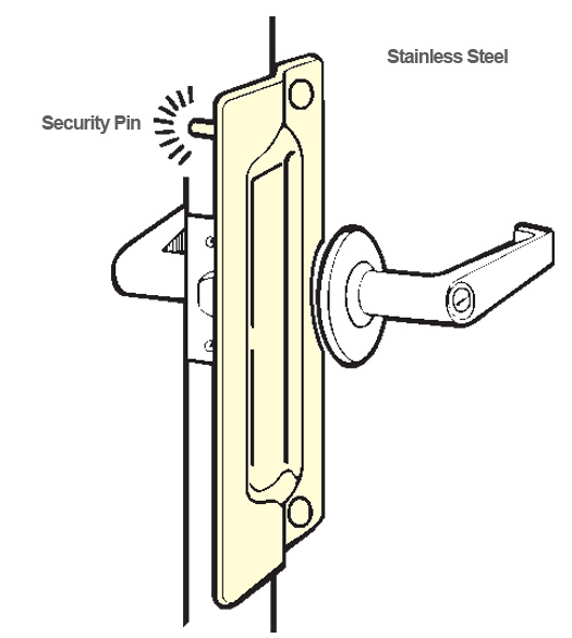 Stainless Steel Security Pin Latch Guards