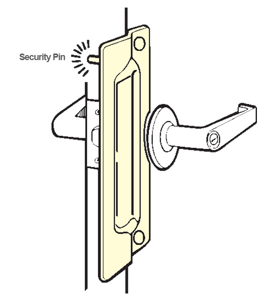 Outswing Door Security Pin Latch Guard