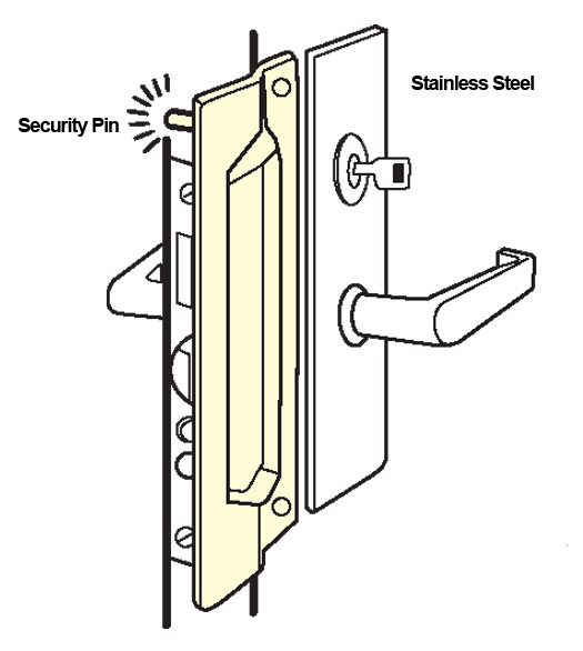 Stainless Steel Security Pin Latch Protector