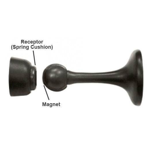 3 Inch Magnetic Door Stop