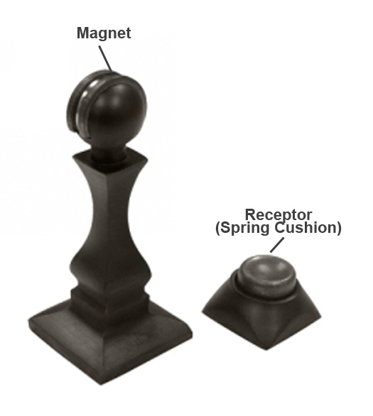 Heavy Duty Magnetic Door Bumper