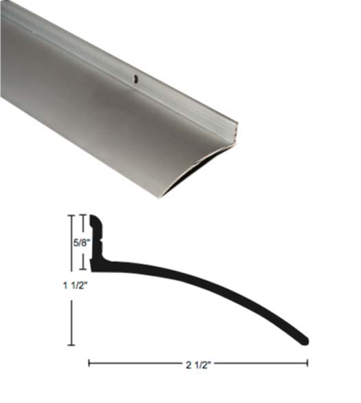 2-1/2 x 36 Rain Drip Guard