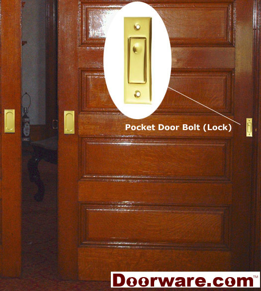 Double Pocket Door Lock