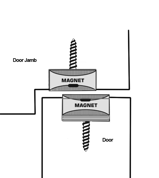 Concealed Magnetic Catch