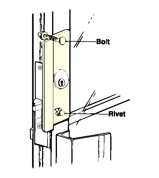 Storefront Door Latch Guard