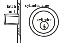 Deadbolt Latch Diagram