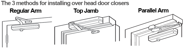 door closer mounting methods