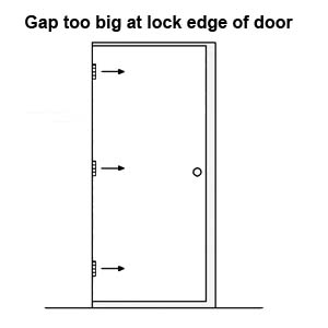 fix door gap too big
