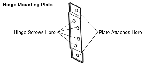 steel door hinge mounting plate