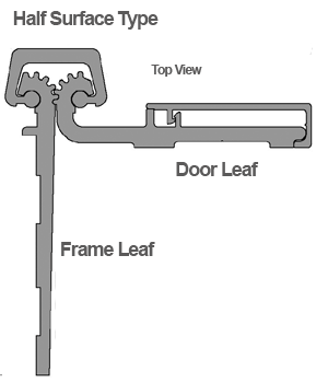 half surface continuous gear hinge