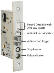 Emtek F20 Diagram