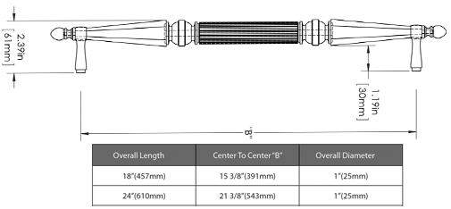 First Impressions DLDLW1RDDFBR02 Specifications
