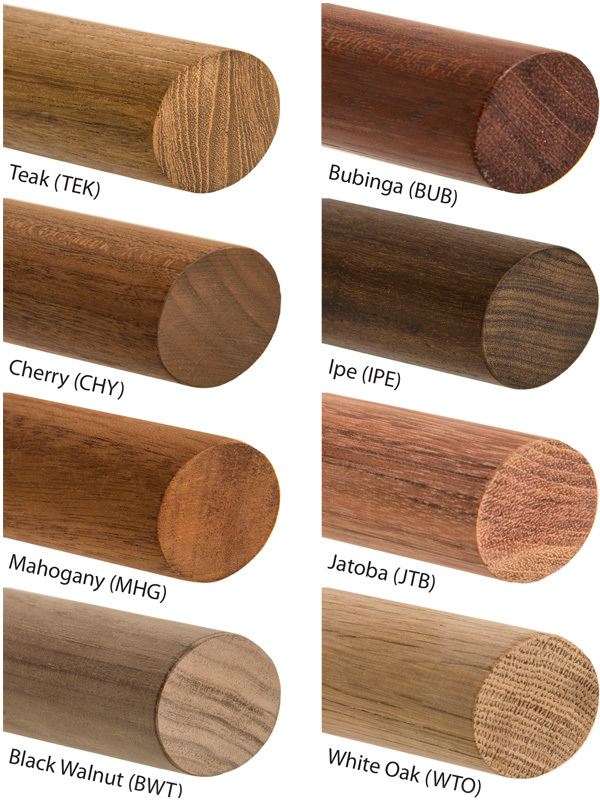 First Impressions Wood Chart