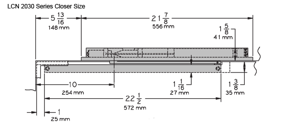LCN 2030 closer dimensions