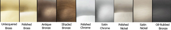 Omnia Finish Chart