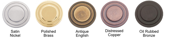 RKI Finishes Diagram