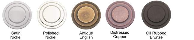 RKI Finishes Diagram