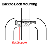 back to back door pull mounting