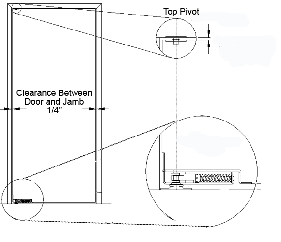 Bommer Floor Spring Hinge