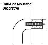 glass door thru bolt door pull mounting diagram