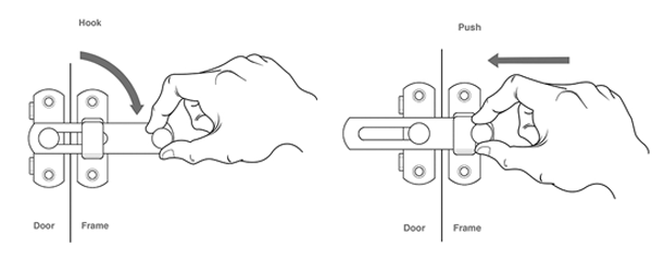 How to Use a Drop Latch 