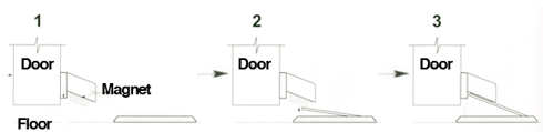 Deltana MDHF25 Magnetic Door Stop Works