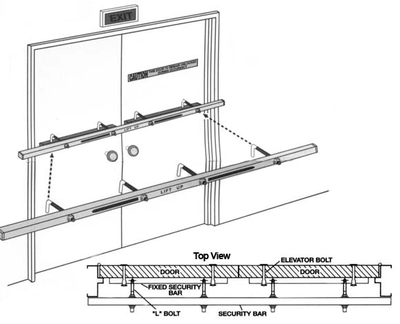 Double Door Security Bars