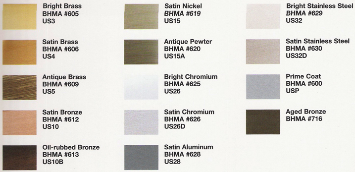 Glynn-Johnson door controls finish color chart