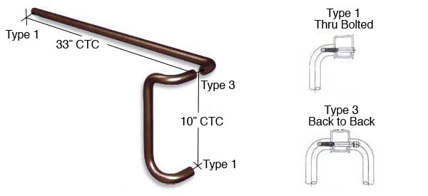 Global TH1100-OPB33 Door Pulls size