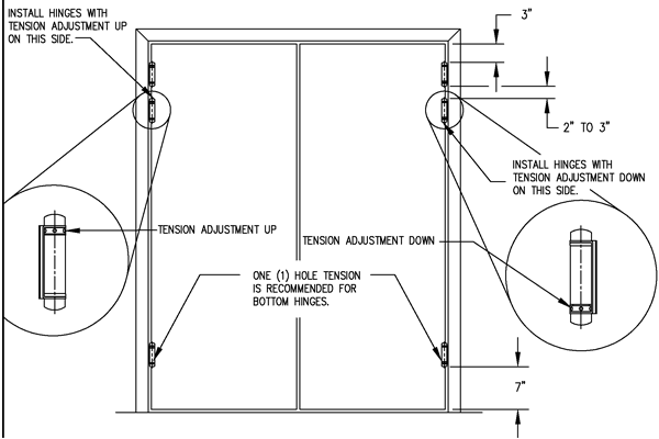 install double acting hinge on double doors