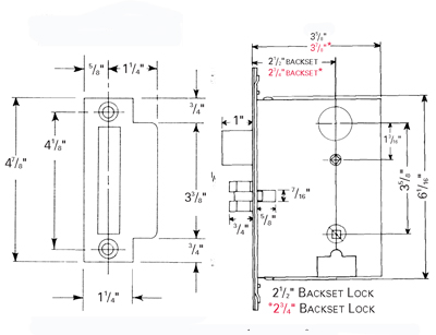 Mortise Box Dimensions