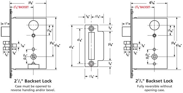 Mortise Box Dimensions