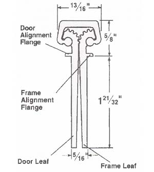 Bommer Short Leaf Flush Full Mortise gear hinge dimensions